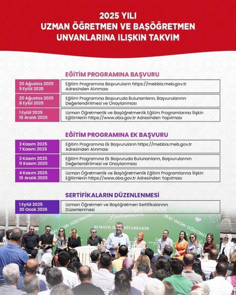 MEBden Öğretmenlik Mesleği Kariyer Basamakları Kılavuzu