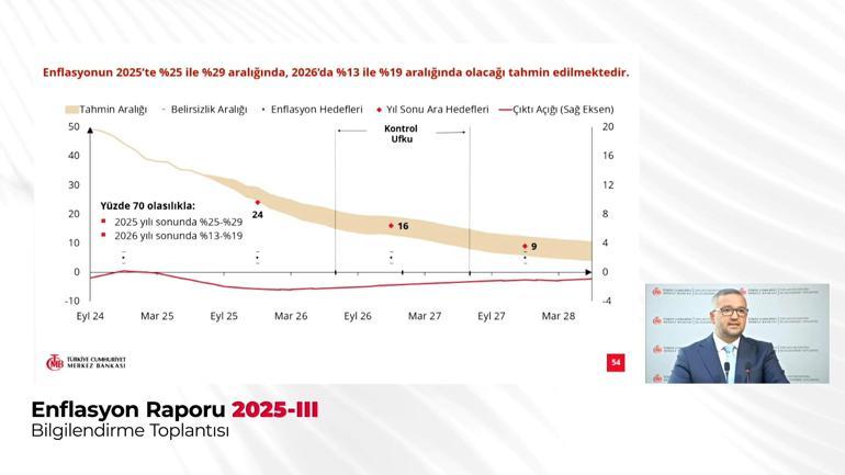 Fatih Karahan: 2026 yılı sonu için enflasyon yüzde 13-19 aralığında olması öngörülüyor