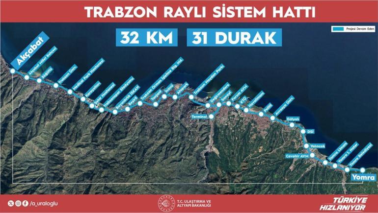 Trabzon Raylı Sistem Hattında yeni aşama