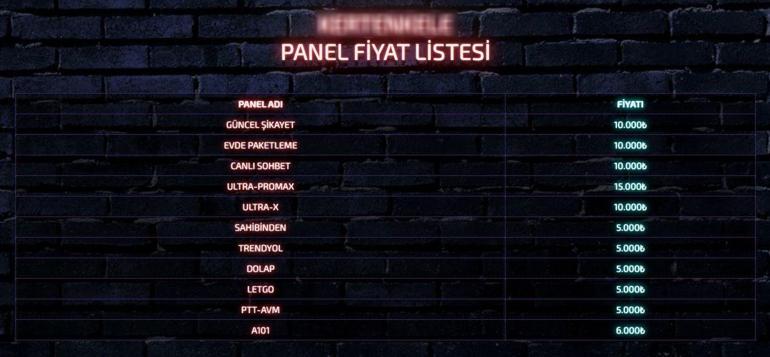 MİTten siber dolandırıcılık operasyonu; 1250 site erişime kapatıldı