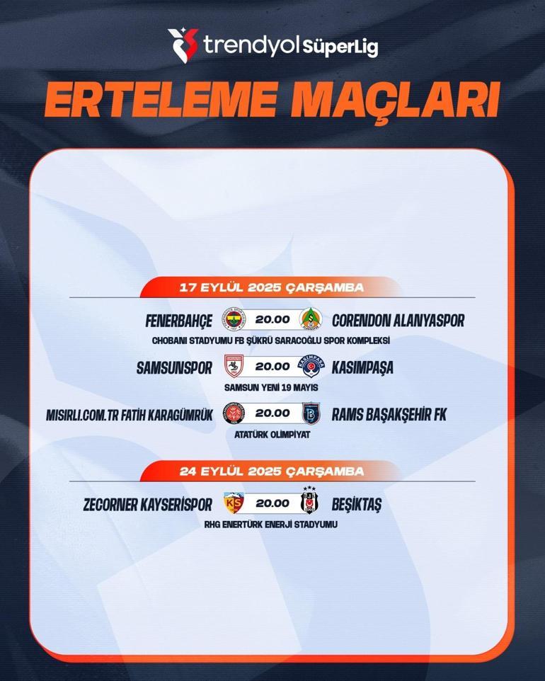 Süper Lig’de ertelenen maçların programı açıklandı