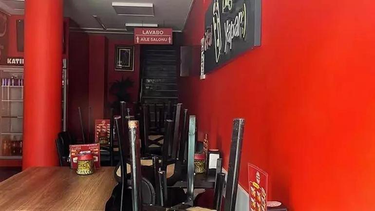 999 kişinin tavuk dönerden zehirlenmesine ilişkin yargılanan 2 sanığa tahilye