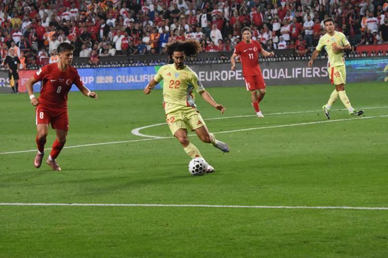 Türkiye - İspanya: 0-6