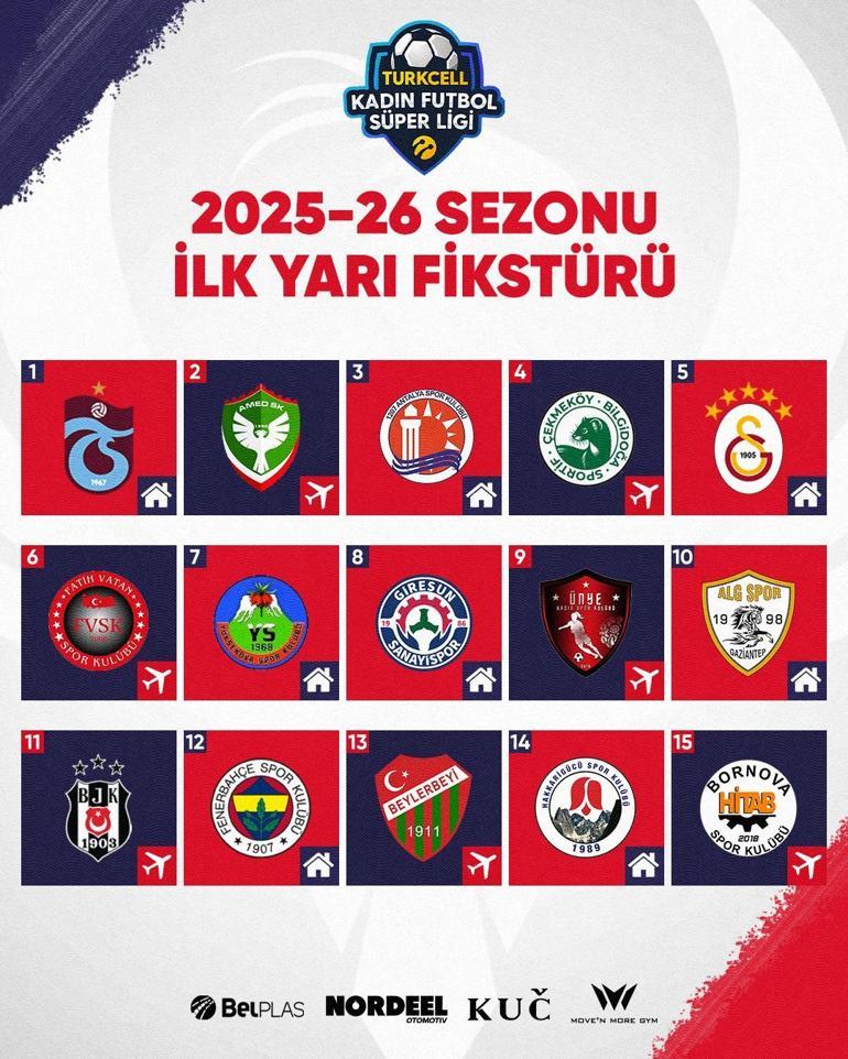 ABB FOMGET’in fikstürü belli oldu