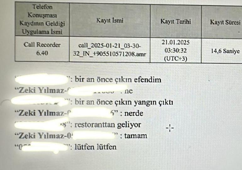 78 kişinin öldüğü yangında otel müdürü, ilk önce otel yetkililerini arayarak ‘Bir an önce çıkın’ demiş