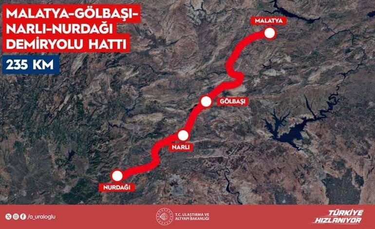 Malatya-Gölbaşı-Narlı-Nurdağı demir yolu hattı yarın hizmete açılıyor