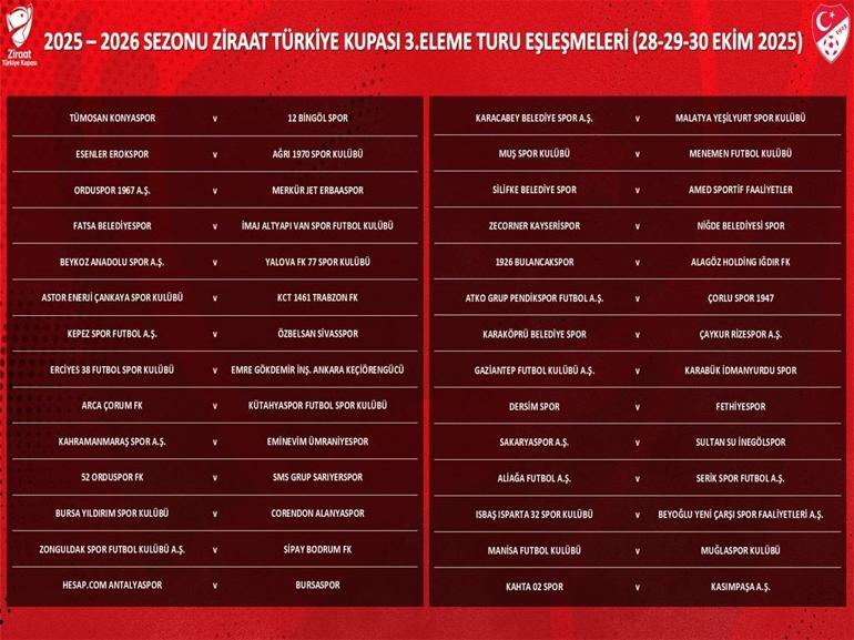 Türkiye Kupasında 3üncü eleme turunun kura çekimi yapıldı