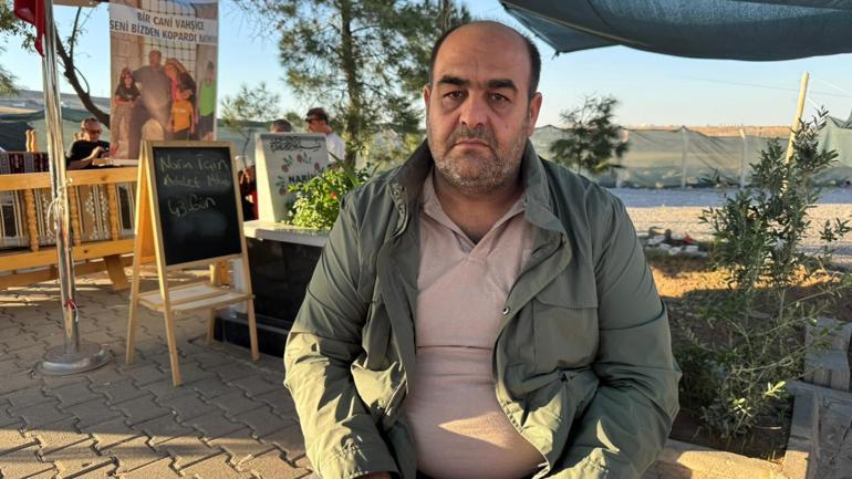 Narin cinayetinde Suçluyu kayırma davasında tutuklu sanık kalmadı