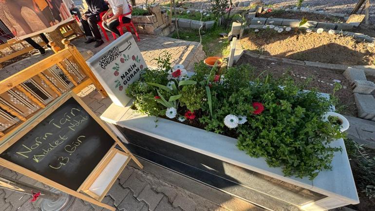 Narin cinayetinde Suçluyu kayırma davasında tutuklu sanık kalmadı