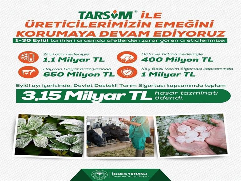 Bakan Yumaklı: Üreticilerimize 3,1 milyar TL hasar tazminatı ödedik