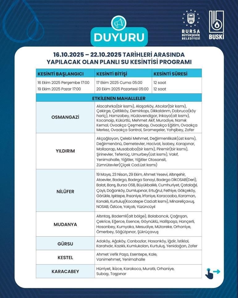 Bursa’da planlı su kesintileri 6 gün daha uzatıldı