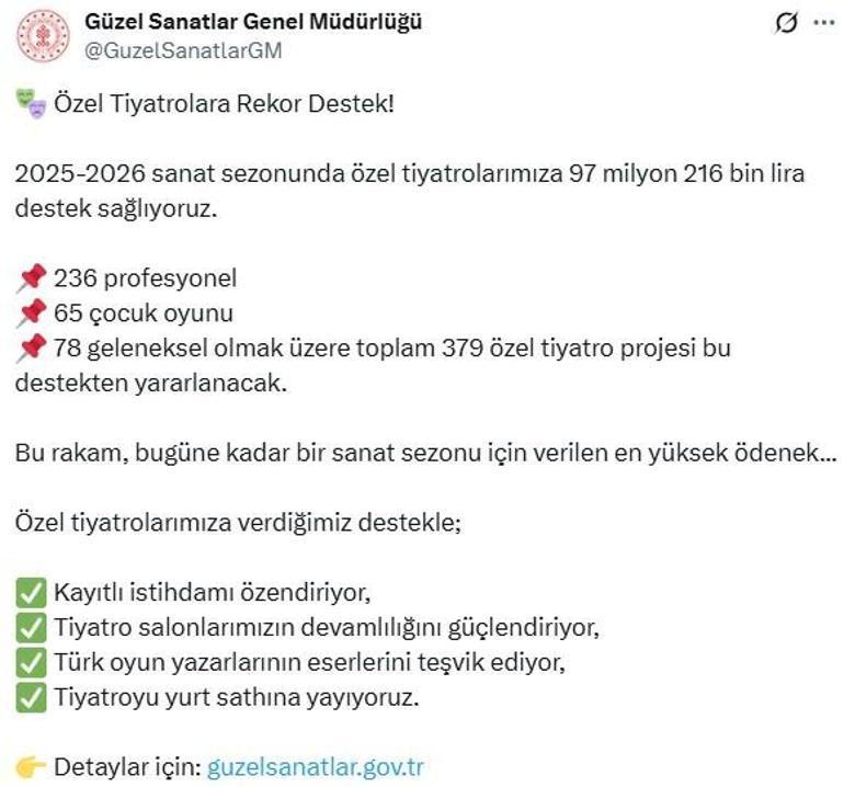Bakanlık, özel tiyatrolara 97 milyon 216 bin lira destek verecek