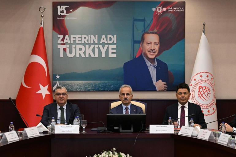 Bakan Uraloğlu: Son 23 yılda toplam 298,4 milyar dolarlık yatırım gerçekleştirdik