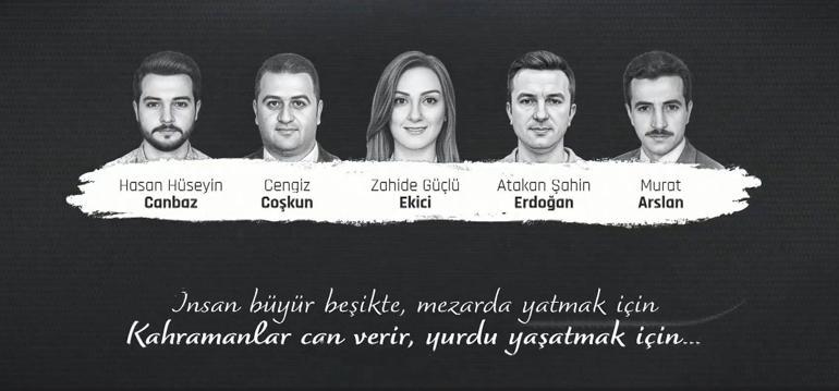 TUSAŞ şehitlerini andı