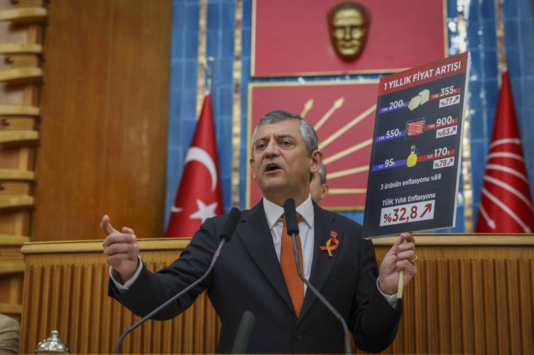 Özgür Özel: Hayırlısı bu diyorsanız, özür borcunuz yok mu