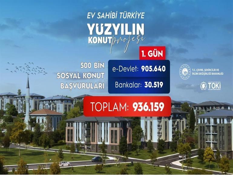 Bakan Kurum: 500 bin sosyal konut için ilk gün 936 bin 159 başvuru yapıldı