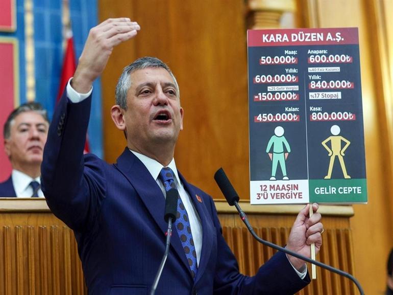 Özgür Özel: İsteyen her kanalın canlı vereceği yargılama istiyoruz