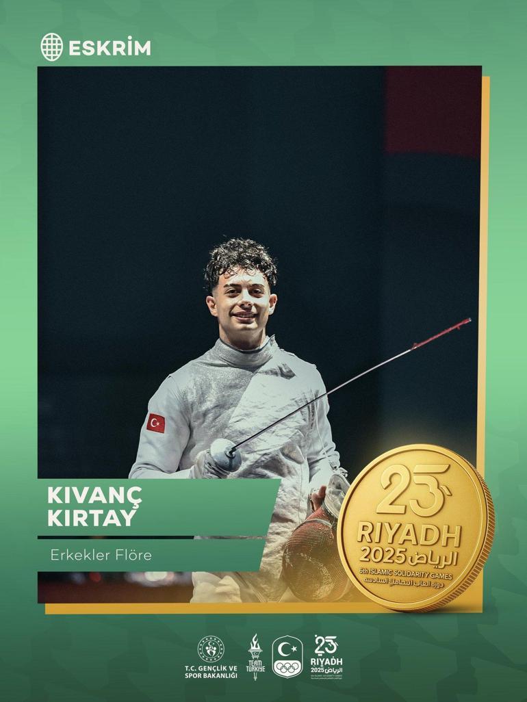 Türkiye, 6’ncı İslami Dayanışma Oyunları’nda 8 madalya daha kazandı