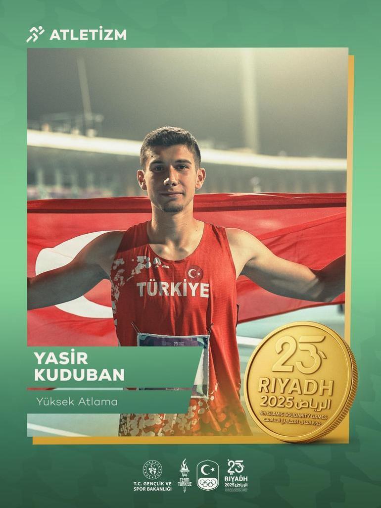 Türkiye, 6’ncı İslami Dayanışma Oyunları’nda 8 madalya daha kazandı