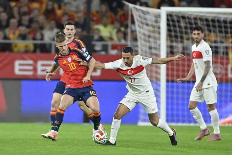 İspanya – Türkiye: 2-2