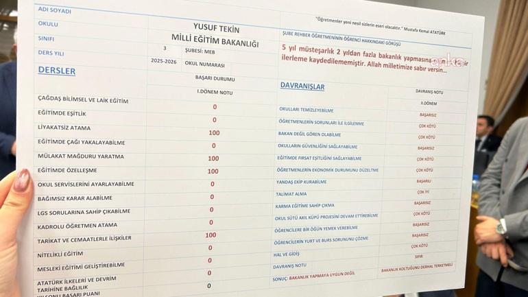 Bakan Tekin: AK Parti hükümetleri boyunca 821 bin 351 öğretmen ataması gerçekleştirdik