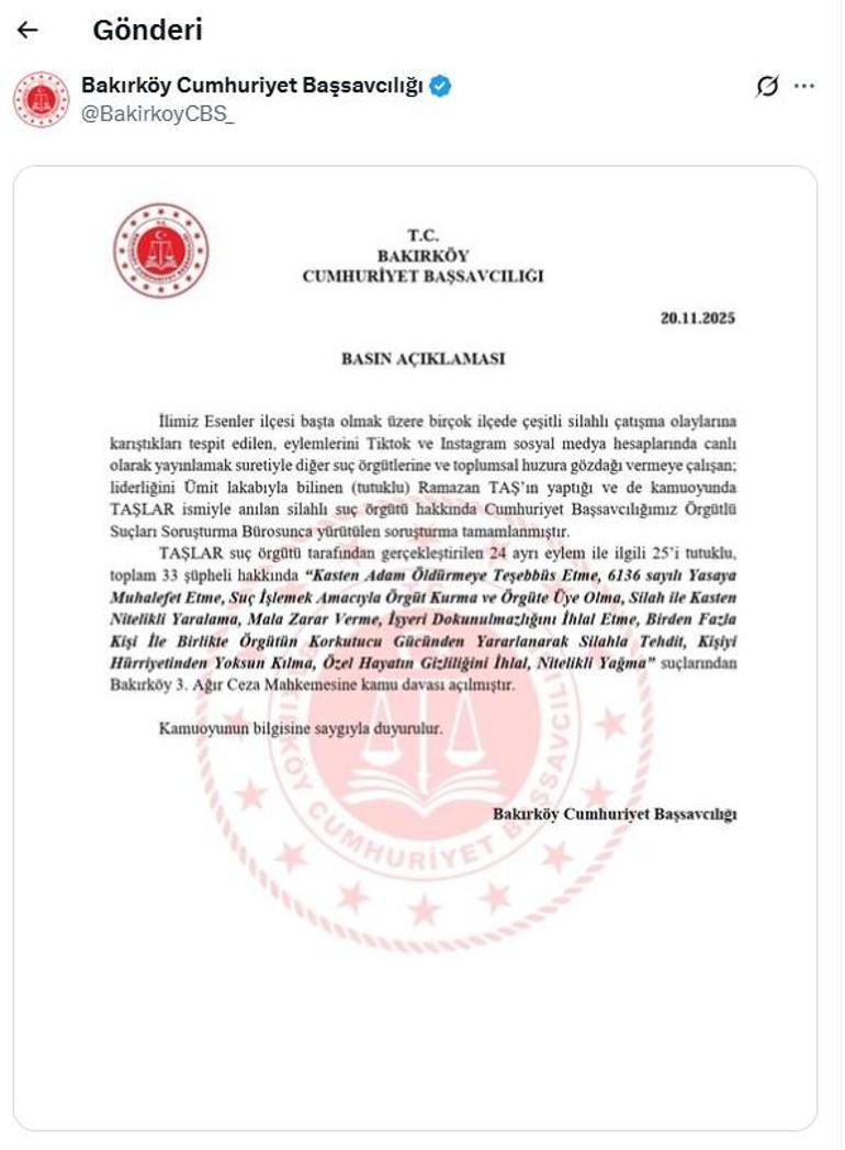 Taşlar Suç Örgütü Soruşturması tamamlandı; 33 şüpheliye dava