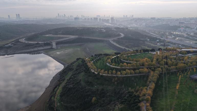 İstanbulun barajlarındaki doluluk oranı yüzde 20ye indi