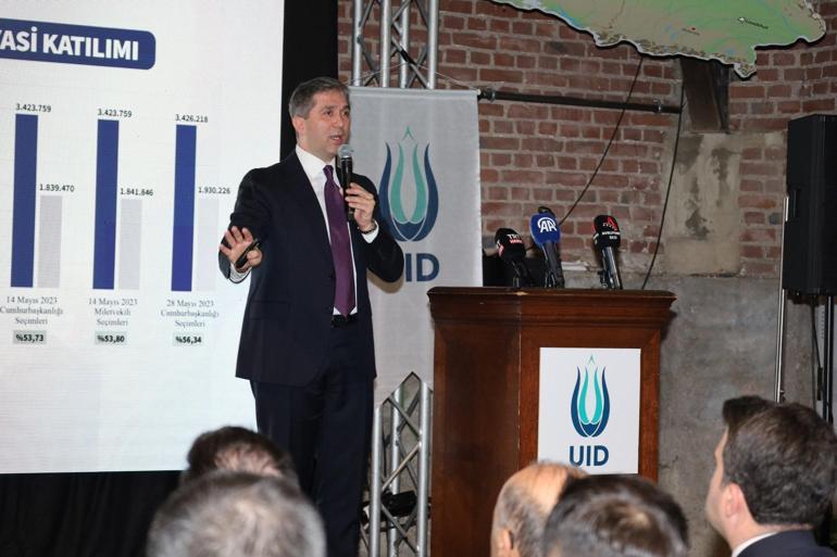 AK Parti Genel Başkan Yardımcısı Sırakaya, Uluslararası Toplum Akademisi’nin açılışına katıldı