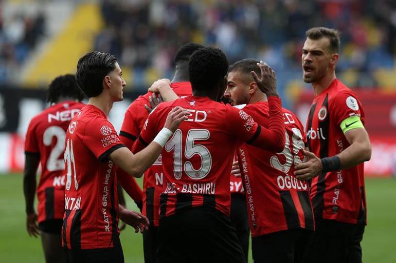 Gençlerbirliği-Fatih Karagümrük: 3-0