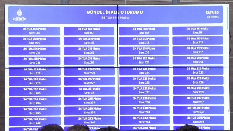 Uygulama Bazlı Taksi Taşımacılığı ihalesinin beşinci etabında 98 plaka satıldı