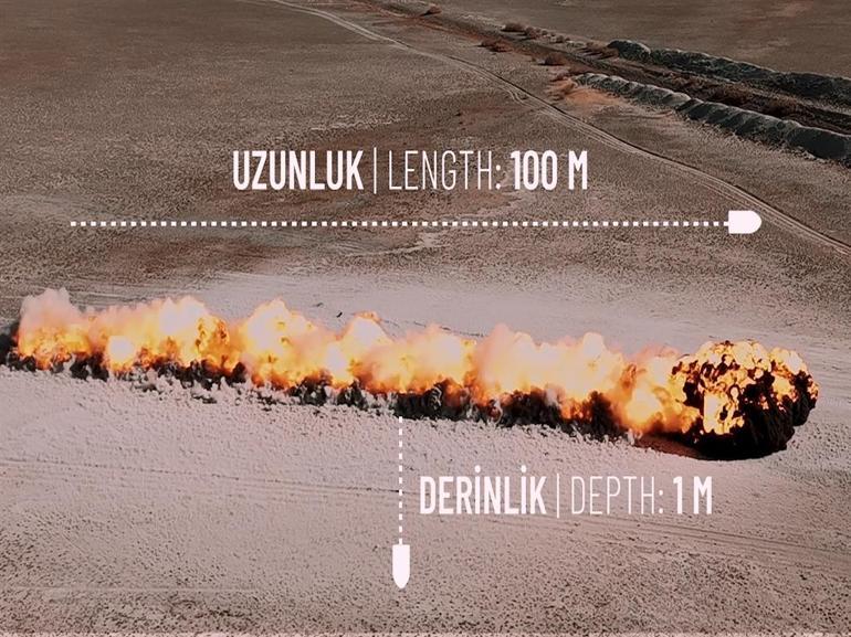 MKE ALPAY’ mayınlı arazilerde güvenli koridor açıyor