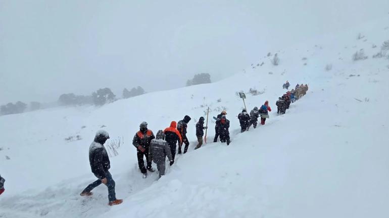 Artvinde çığ altında kalan çoban aranıyor