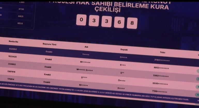 Batman’da ‘Yüzyılın Konut Projesinde kura çekimleri yapıldı