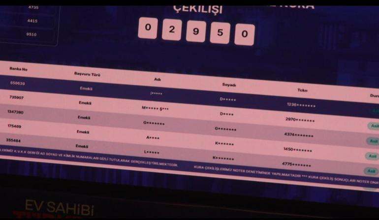 Batman’da ‘Yüzyılın Konut Projesinde kura çekimleri yapıldı