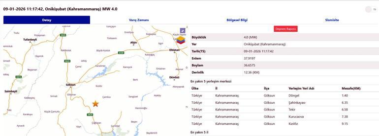 Kahramanmaraş’ta 4 büyüklüğünde deprem