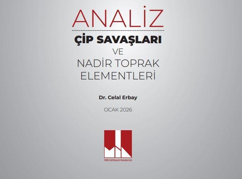 MİAdan Çip Savaşları ve Nadir Toprak Elementleri analizi
