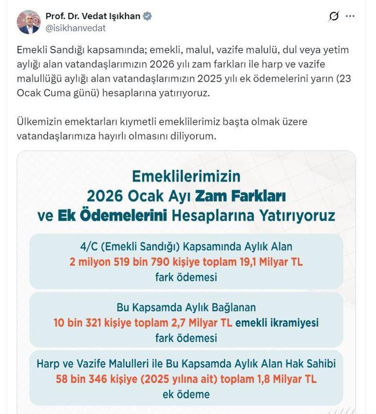 Emekli Sandığı maaş farkları yarın hesaplara yatırılacak