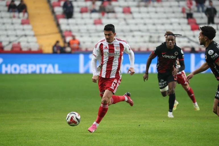 Hesap.com Antalyaspor – Gençlerbirliği: 2-1