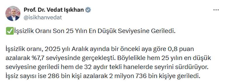 Bakan Işıkhan: İşsizlik oranı son 25 yılın en düşük seviyesine geriledi