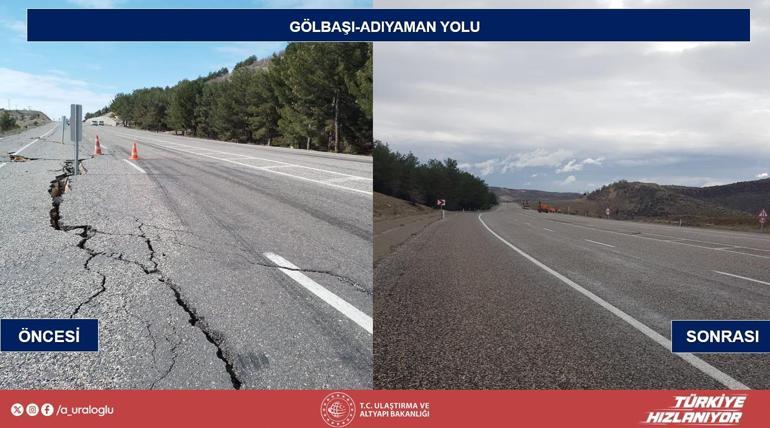 Bakan Uraloğlu: Deprem bölgesi için 79,4 milyar lira harcama yaptık