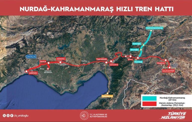 Bakan Uraloğlu: Nurdağ-Kahramanmaraş hızlı tren hattı önemli bir kapasite artışı sağlayacak