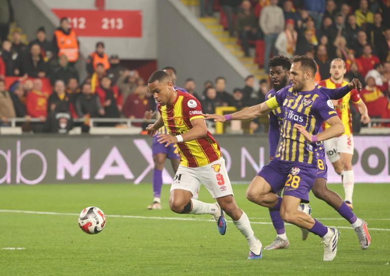 Göztepe – ikas Eyüpspor: 0-0