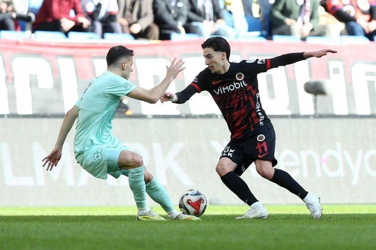 Natura Dünyası Gençlerbirliği- Zecorner Kayserispor: 0-0