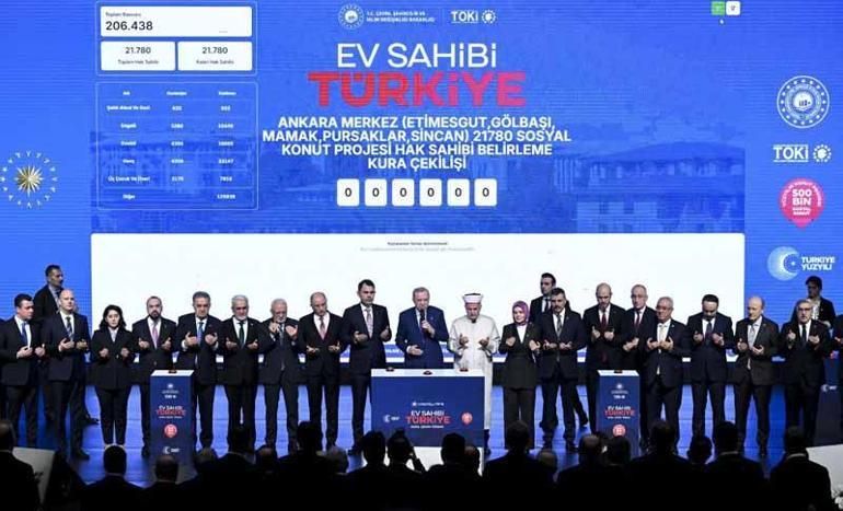 Cumhurbaşkanı Erdoğan: Türkiye olarak huzur ve istikrar odaklı çalışmalarımızı kararlılıkla sürdürüyoruz