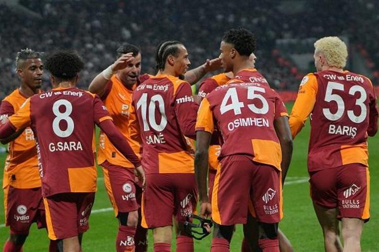 Beşiktaş – Galatasaray: 0-1 (İlk yarı)