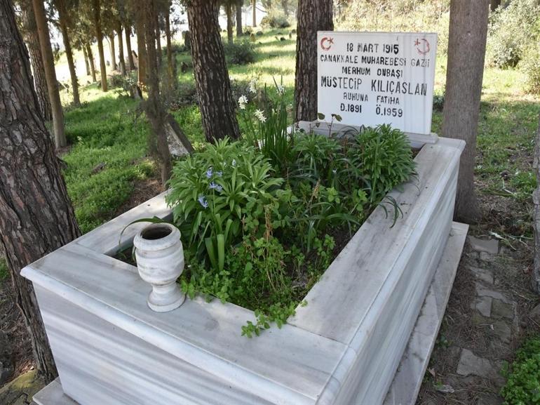 Çanakkale’de denizaltı ele geçirilmesini sağlayan Müstecip Onbaşı, savaşın gizli kahramanlarından