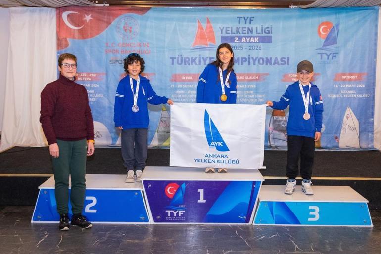 TYF Yelken Ligi 2’nci ayak Optimist Junior Türkiye Şampiyonası tamamlandı