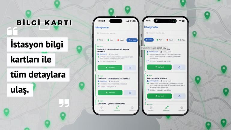 Vali Gül Engelsiz Şarj akıllı telefon uygulamasının tanıtımına katıldı
