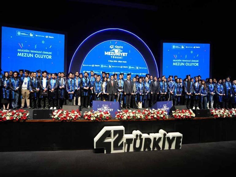 Bakan Kacır: Kimya sektöründe 935 milyar lira nitelikli yatırımın önünü açtık