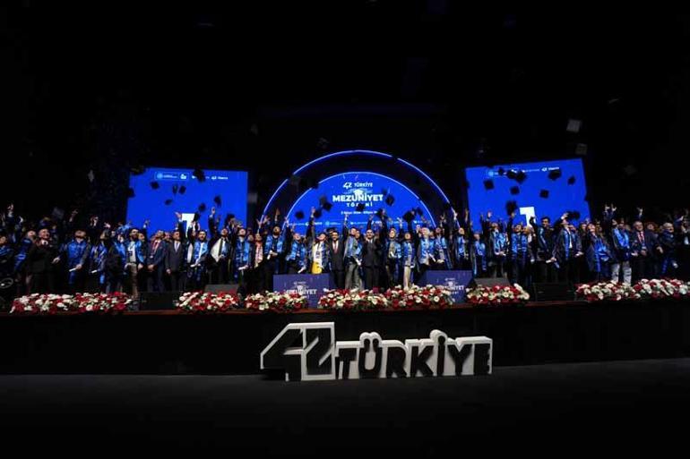 Eğitmensiz Yazılım Okulu 42 Türkiye ilk mezunlarını verdi